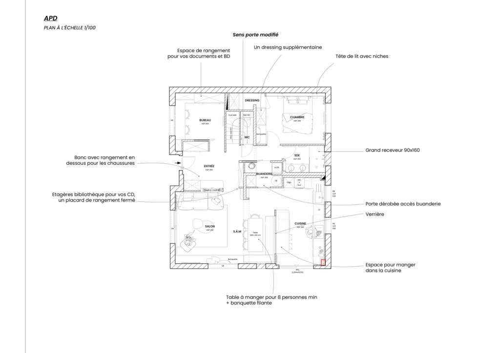 Plan architecture intérieure